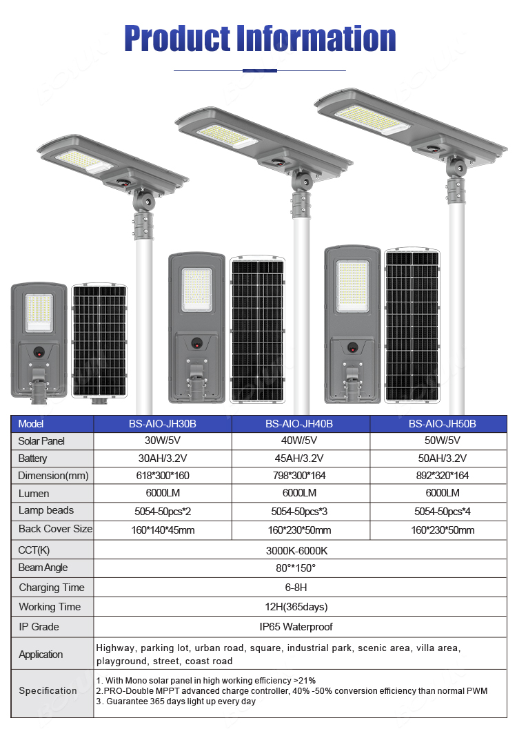 BOSUN Lighting compact solar light specification parameters